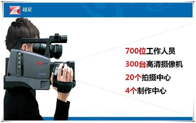 全屏沉浸 攝像及制作服務課程章節詳解